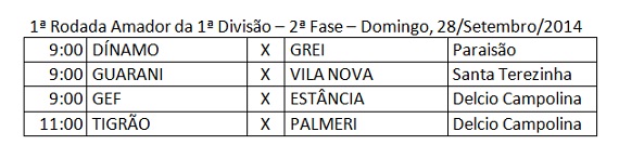 1ª rodada segunda fase Amadorão